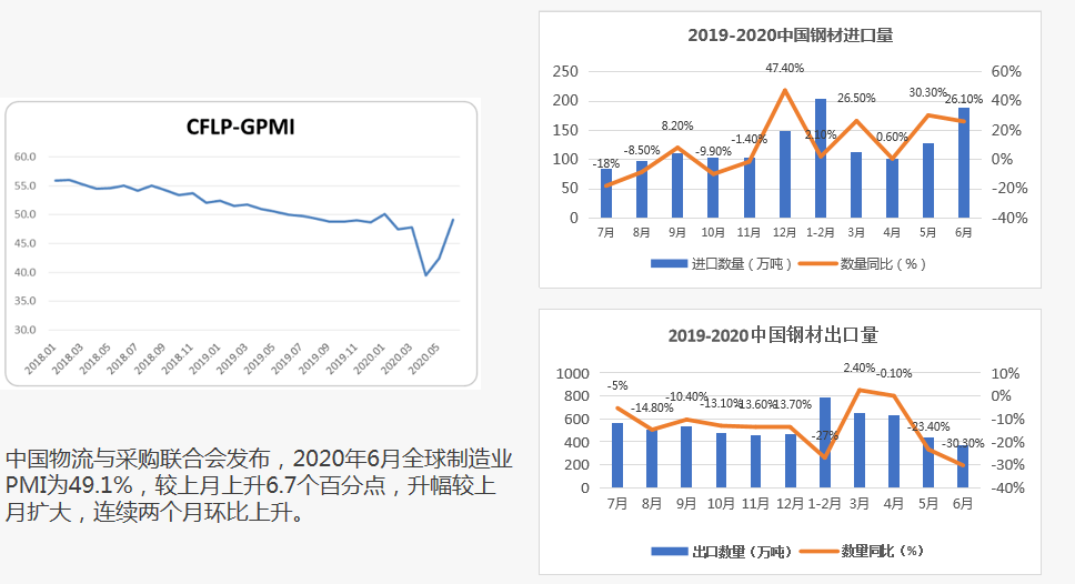 中国2020年二月gdp_2020年中国gdp变化图(2)