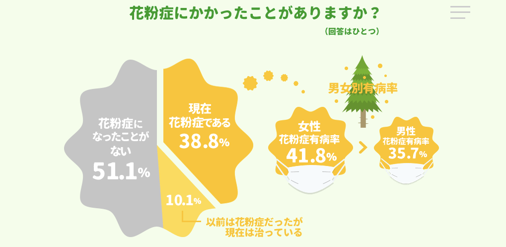 日本有多少人口_日本旅团长有多少人