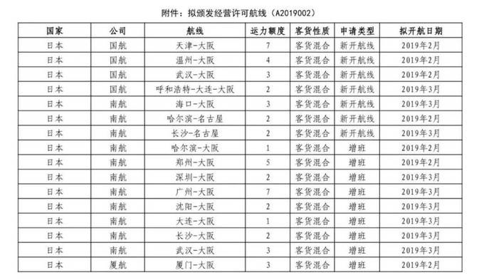 大阪多少人口2019_日本大阪(2)