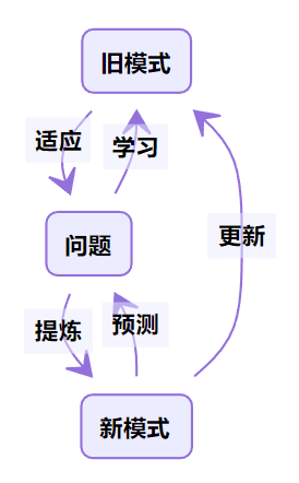a89844620c80452196e4d7e6793f3468.png