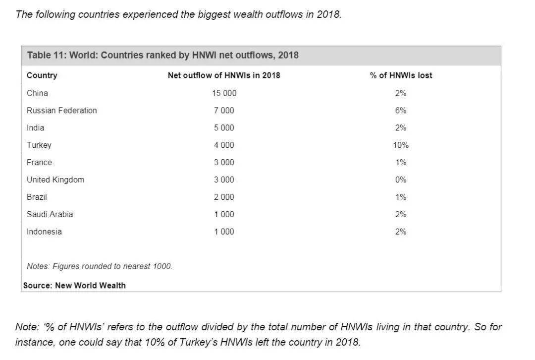 俄罗斯2020年多少人口_2020年俄罗斯红场阅兵(2)