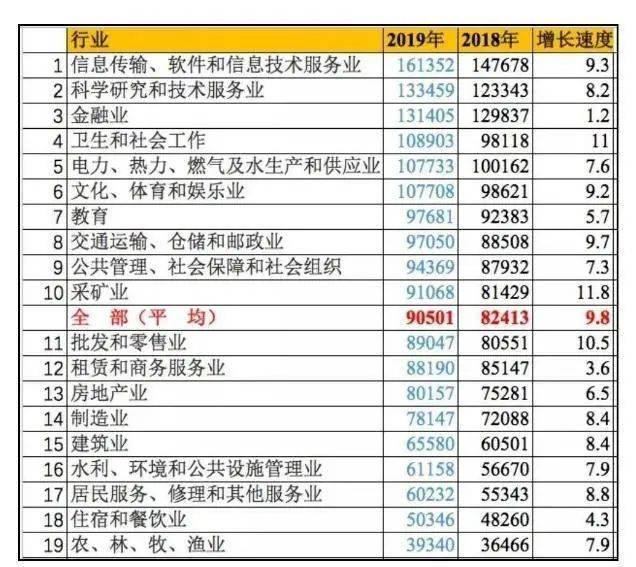 农学|农学，真的是劝退专业吗？