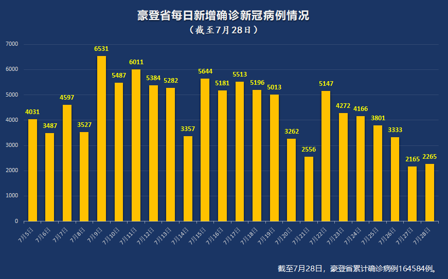 巴基斯坦多少人口_有关巴基斯坦的6个现状(3)