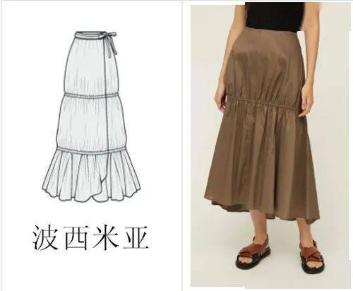 色彩|2020/21秋冬女装色彩趋势：复古时尚风潮再次燃起！半身裙流行趋势！