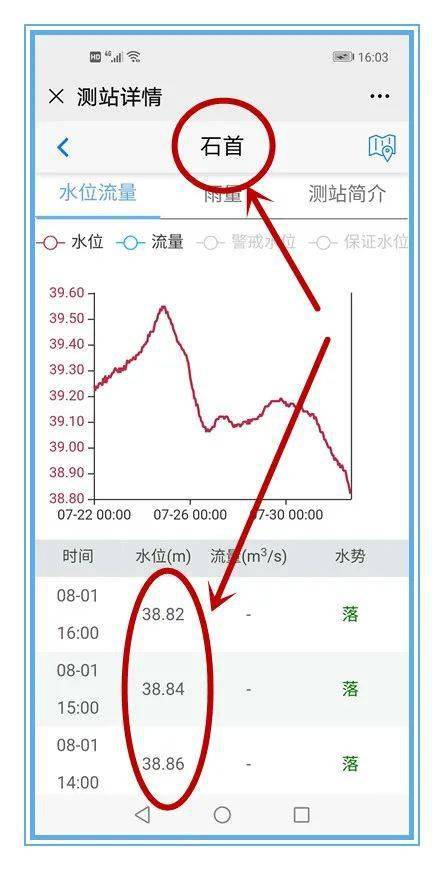 乌苏市2020年人口有多少人口_2005年的乌苏市(2)