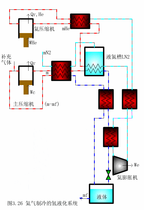 56张机械原理动图,一份沉甸甸干货(通暖设备原理)