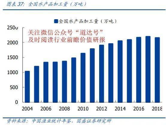 经济|下半年“主战场”已点燃！内循环经济的重点投资机会在这里——钱瞻研报2020第28期