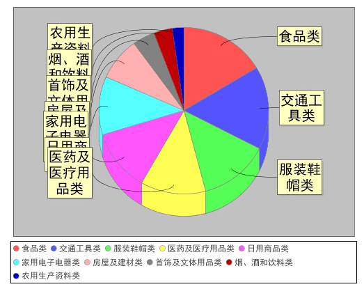 甘肃省2020年上半年g_甘肃省年降水量分布图(2)
