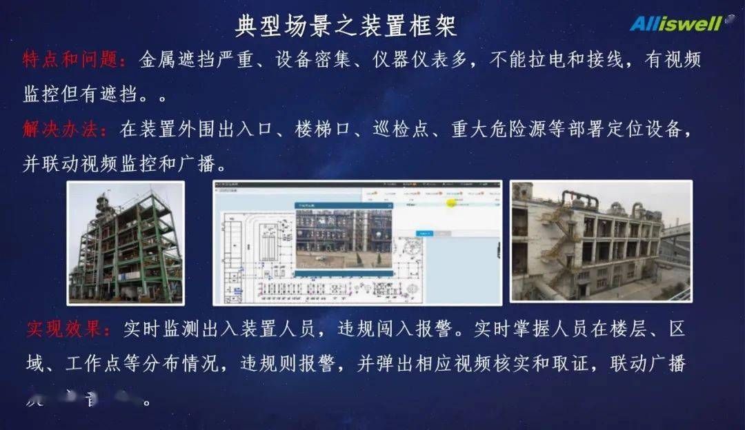 安全生产管理信息化 8cf84e557c5c48f7a0e7eb9f5504c7e5.jpeg