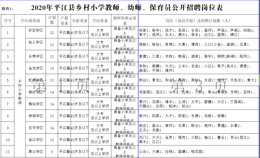 平江县加人口_平江县地图