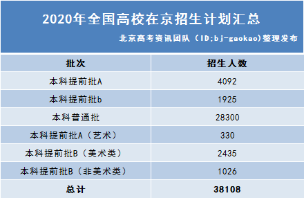 随着人口的增长英语_钟南山35岁开始学英语 拒绝上进,是一个人废掉的开始(2)