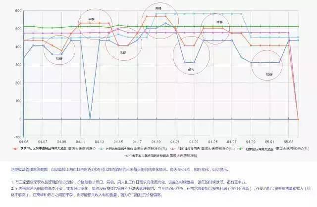 控制人口增长的措施_求解答 急(2)