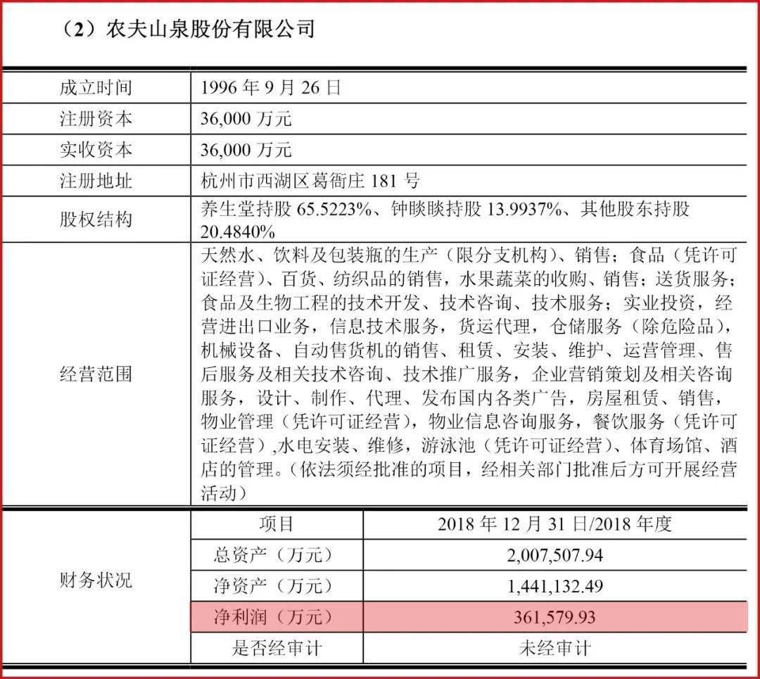 万泰生|农夫山泉获准上市！卖水到底有多挣钱？创始人身家已近千亿