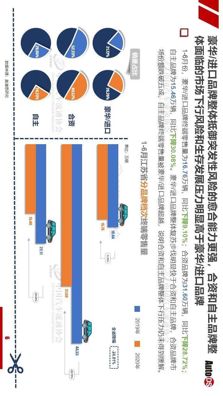 2020上半年江苏淮安g_江苏淮安风景的照片(2)