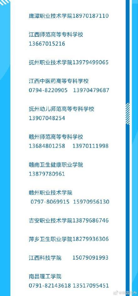 江西省|江西省公布2020年学生资助热线电话