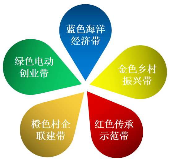 2020年吕四GDP_近十年中国gdp数据图(2)