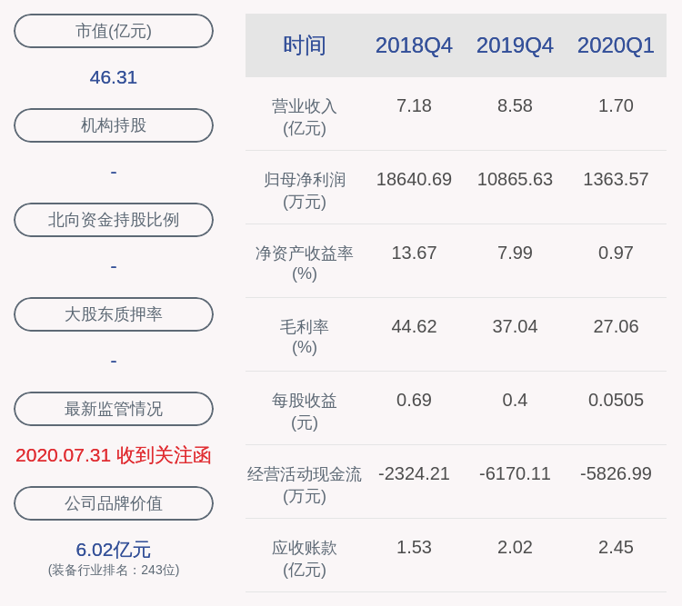 异动|交易异动！中亚股份：无应予以披露而未披露的事项 近3个交易日上涨33.15%