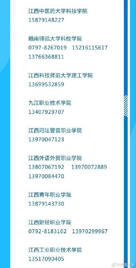 江西省|江西省公布2020年学生资助热线电话