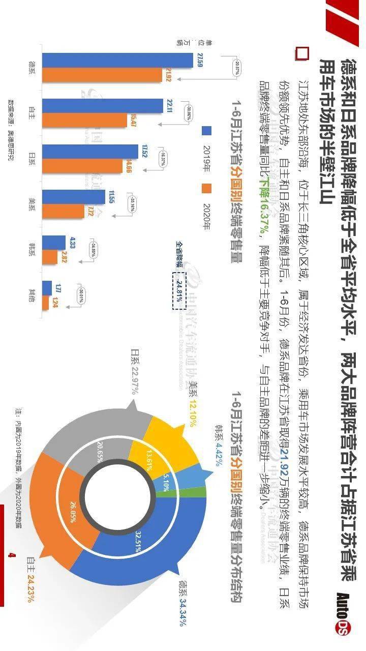 2020上半年江苏淮安g_江苏淮安风景的照片(2)