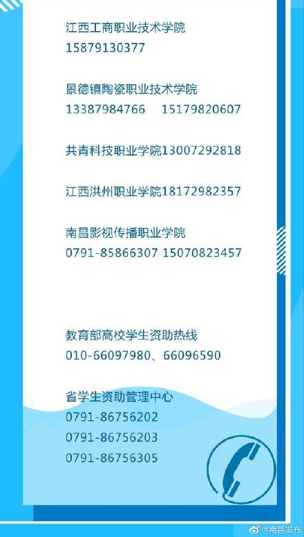江西省|江西省公布2020年学生资助热线电话