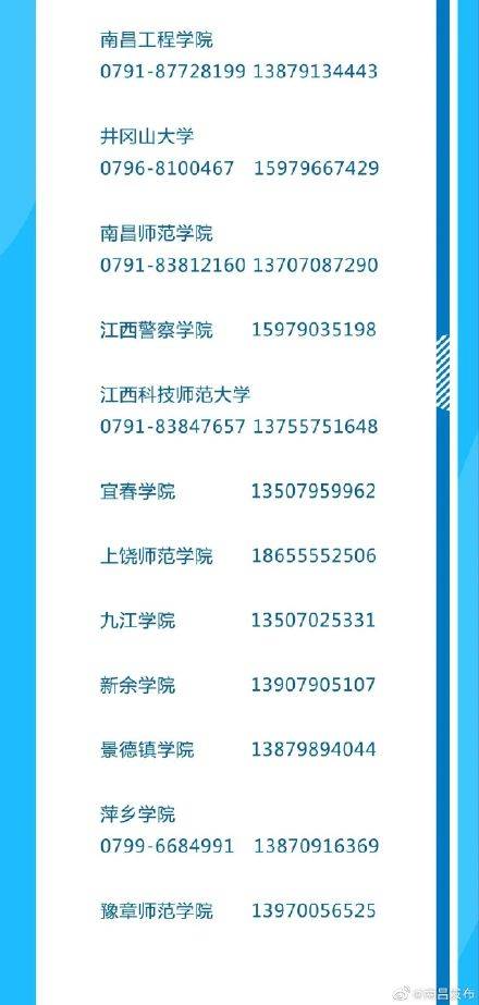 江西省|江西省公布2020年学生资助热线电话