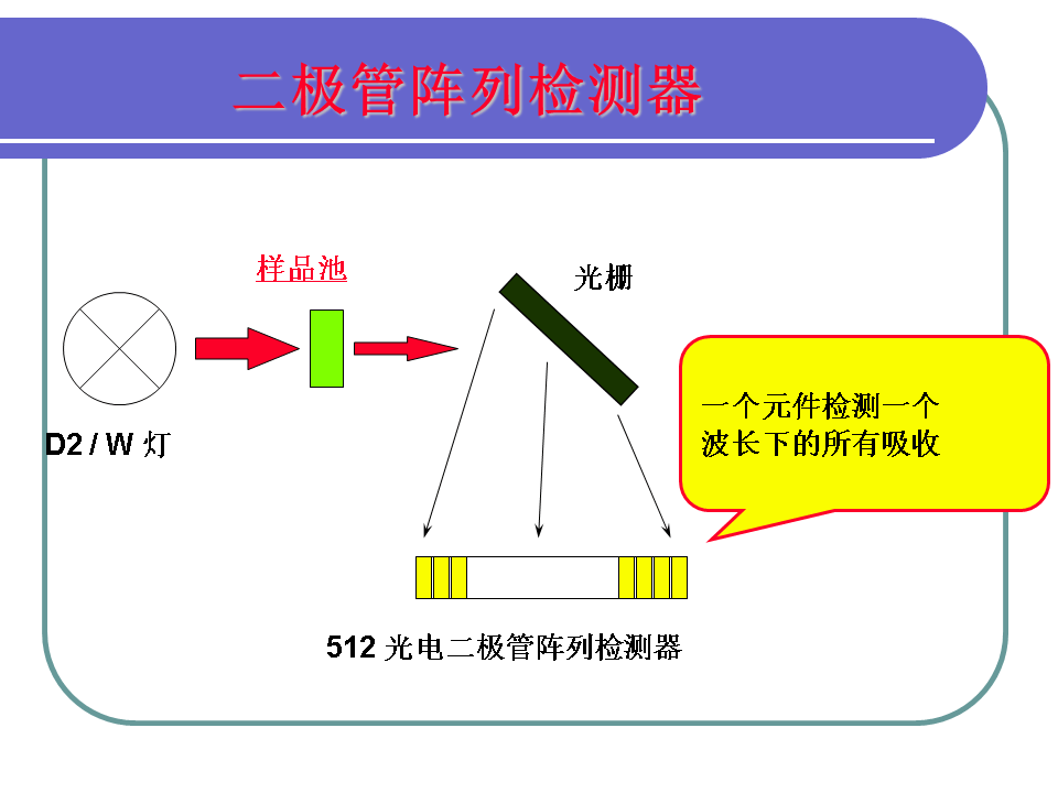 质量抛扔原理是什么_什么是抛釉砖(3)