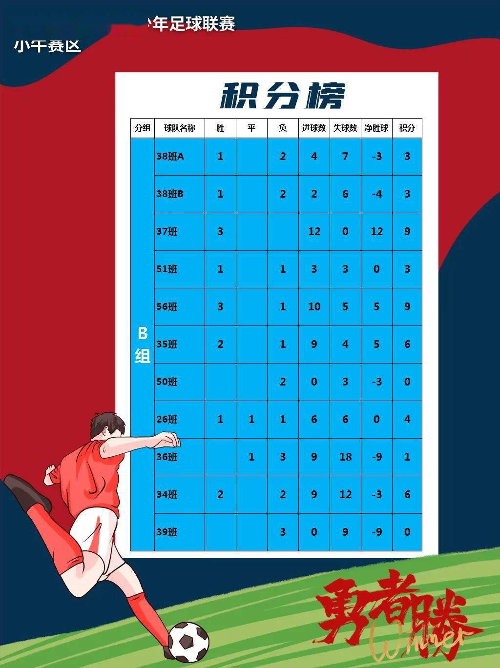 
“勇者胜”！2020年潍少联赛【华体会网站】(图4)