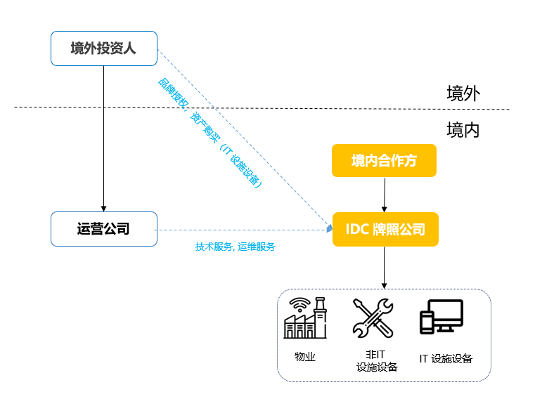 1751ffb33ab94945bf9c029a490cbcb5.png