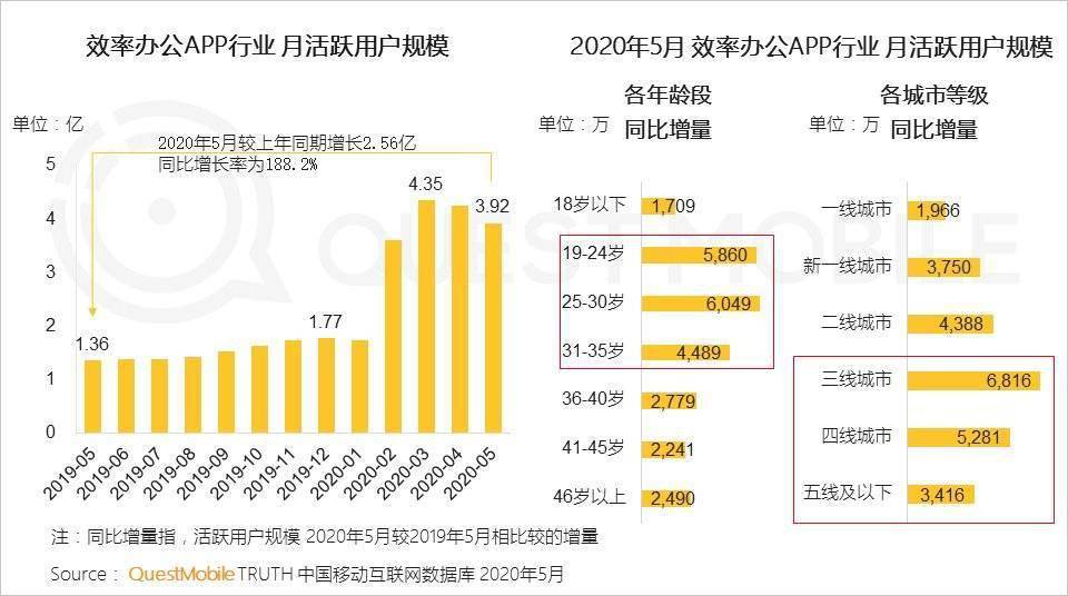 2020年gdp任务_2020年中国gdp变化图(2)