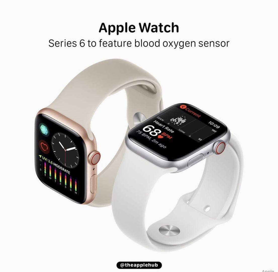 Watch|Apple Watch 6最新消息：电池容量增加、加入血氧传感器