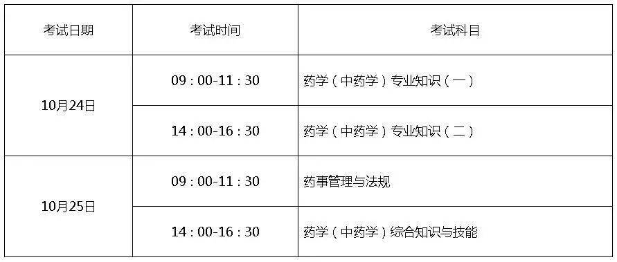 注册|别错过！这四项资格考试安排出炉！