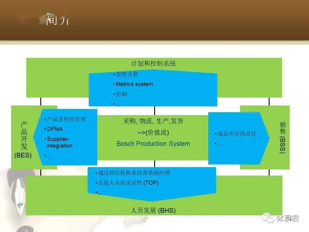 江森招聘_校 招 小米 招联金融 索尼 江森自控 娃哈哈等6家名企2018校招启动(5)