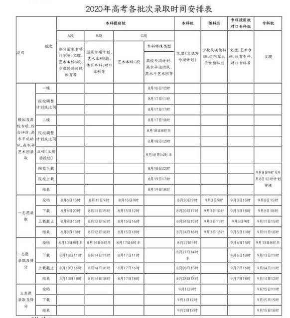 河北2020年gdp公布时间_2020年全球GDP超万亿美元国家排行榜 中国何时排第一