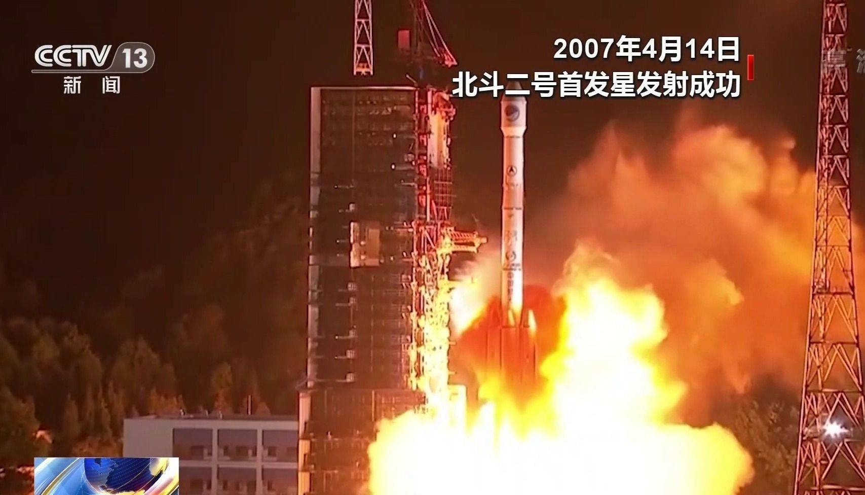 北斗心脏精度每三百万年差1秒