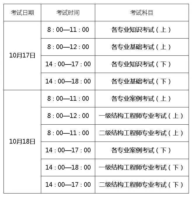 注册|别错过！这四项资格考试安排出炉！