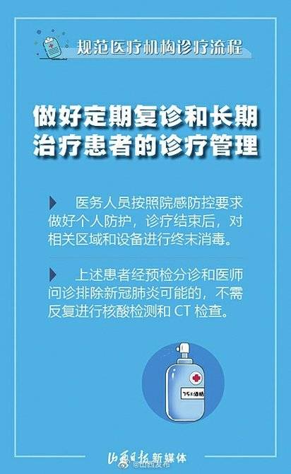 防控|10张海报！看疫情常态化防控下规范医疗机构诊疗流程