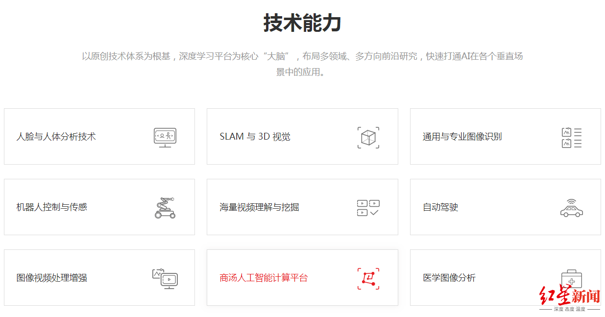 商汤|商汤科技估值100亿美元科创板上市？ 公司回应：不予置评