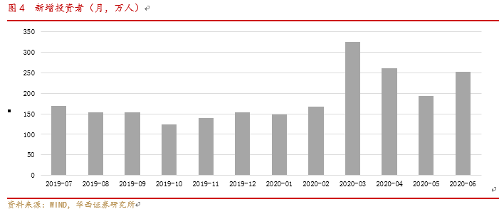 美国时代周刊中国改开GDP_深读 时代 周刊说 中国赢了 , 中国经济如何 后来居上(2)