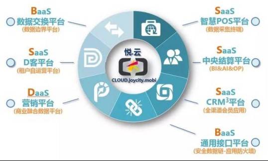 春风|大兴大悦春风里12月25日开业，要做“最懂你”的智慧商场