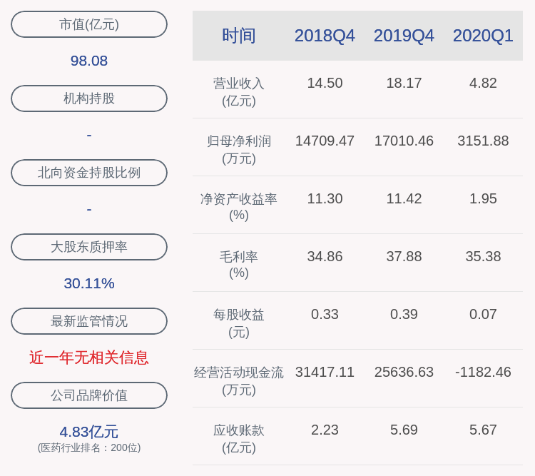 信息|交易异动！康德莱：不存在应披露而未披露的重大信息，近3个交易日上涨28.31%