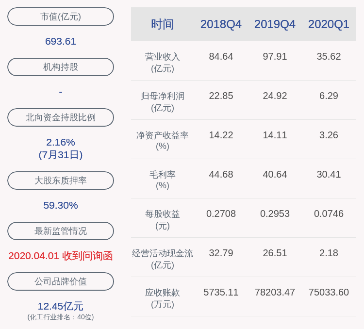 曾健辉|交易异动！君正集团：不存在应披露而未披露的信息 近3个交易日上涨33.23%