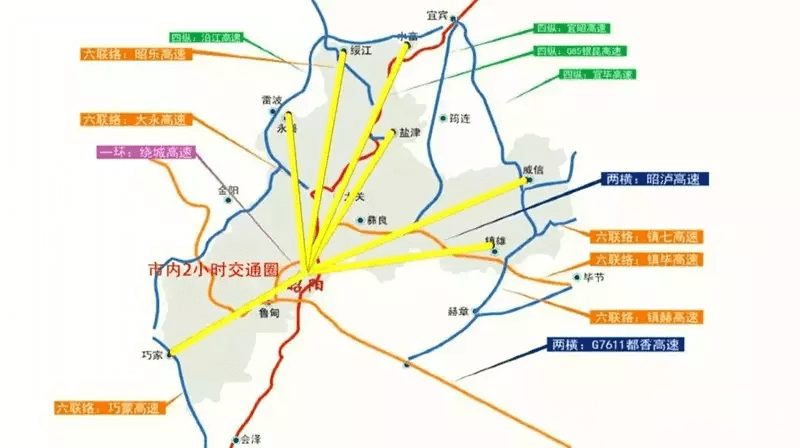 大局已定镇雄交通大爆发简直让全昭通人都羡慕