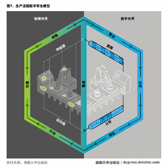 DataMesh|科幻场景成真，这家公司要用混合现实技术解放一线员工双手 | 界面创新家?