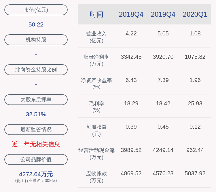 异动|交易异动！阿科力：不存在应披露而未披露的重大信息 近3个交易日上涨25.57%