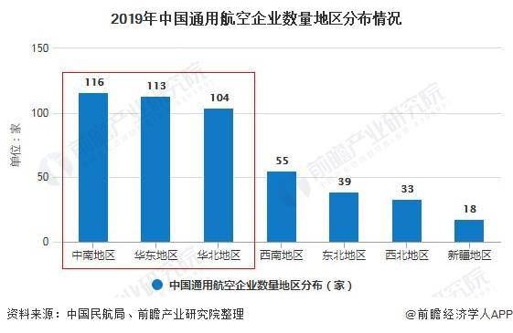 航天产业的经济总量_中国航天图片(3)