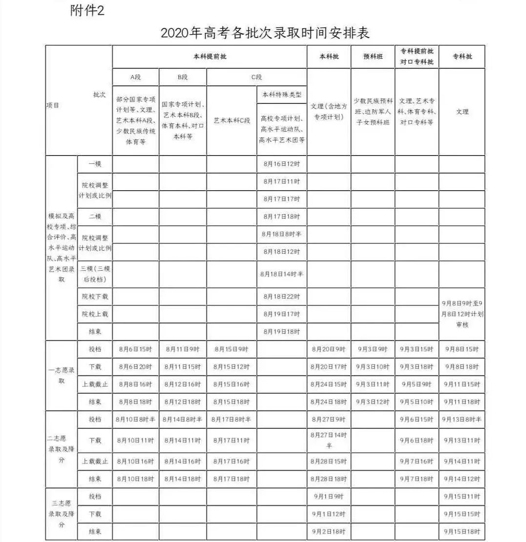 【高考日程安排表
 /北京高考日程安排表】