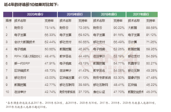 人口信息档案_失踪人口档案图片
