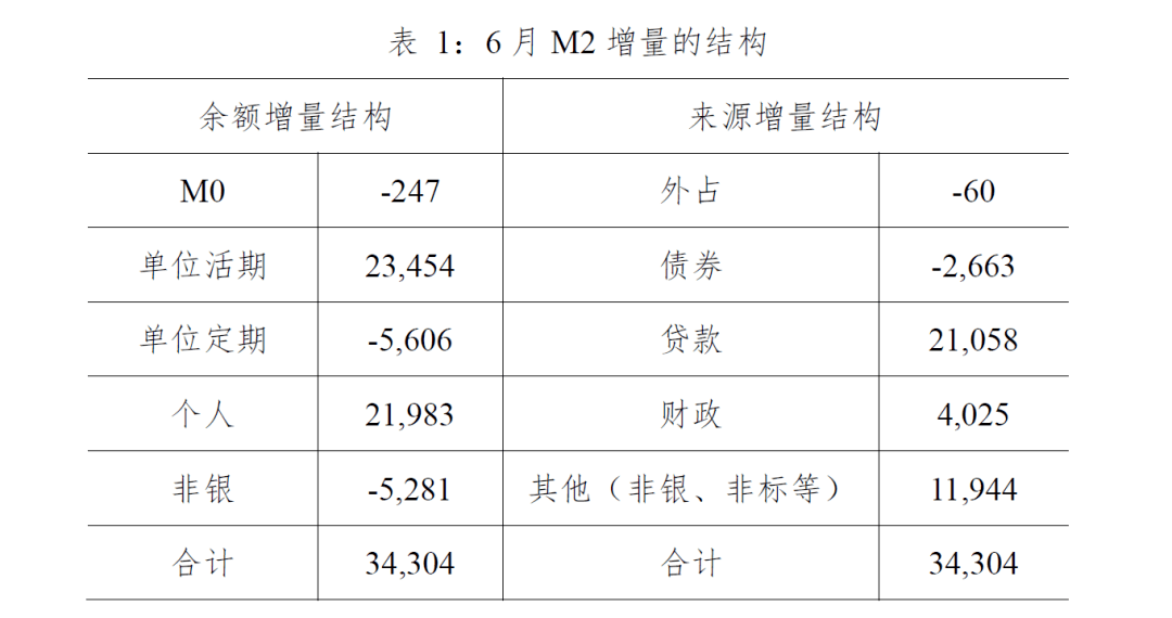 各国一季度经济总量_各国国旗(2)