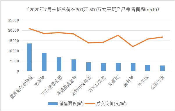 壹号本跟gdp_全国一季度GDP增速出炉 垫底的不是咱山西