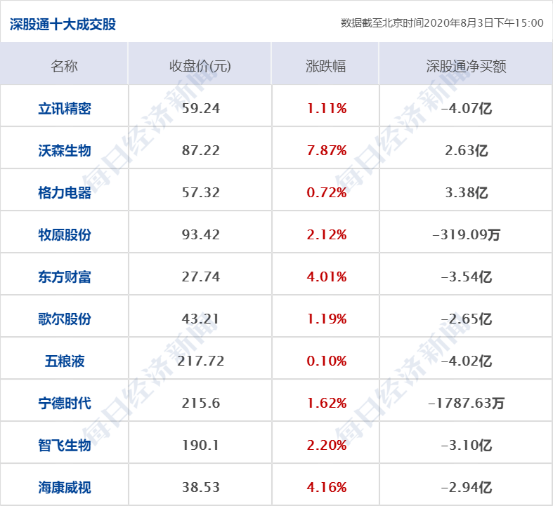 中国软件|早财经 | 商谈收购TikTok美国业务，微软市值暴增870亿美元；美方称将对一些中国软件采取行动，外交部回应；瑞幸咖啡两名独董辞职